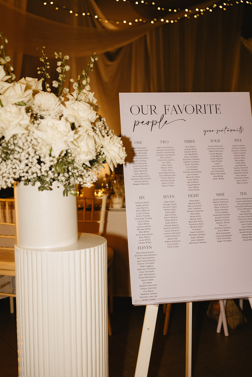 Elegant wedding seating chart with a floral arrangement on a white plinth